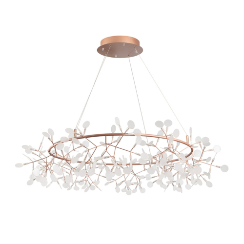 Fotografia produktowa